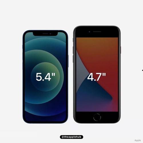 最新小屏手机爆料软件,最新小屏手机爆料,引领手机市场新风向!”