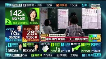 台湾银行爆料新闻最新,最新爆料揭示金融界不为人知的秘密!”