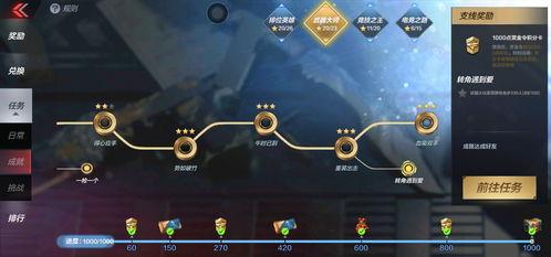 cfm赛季活动最新爆料,惊喜福利与精彩赛事即将来袭！